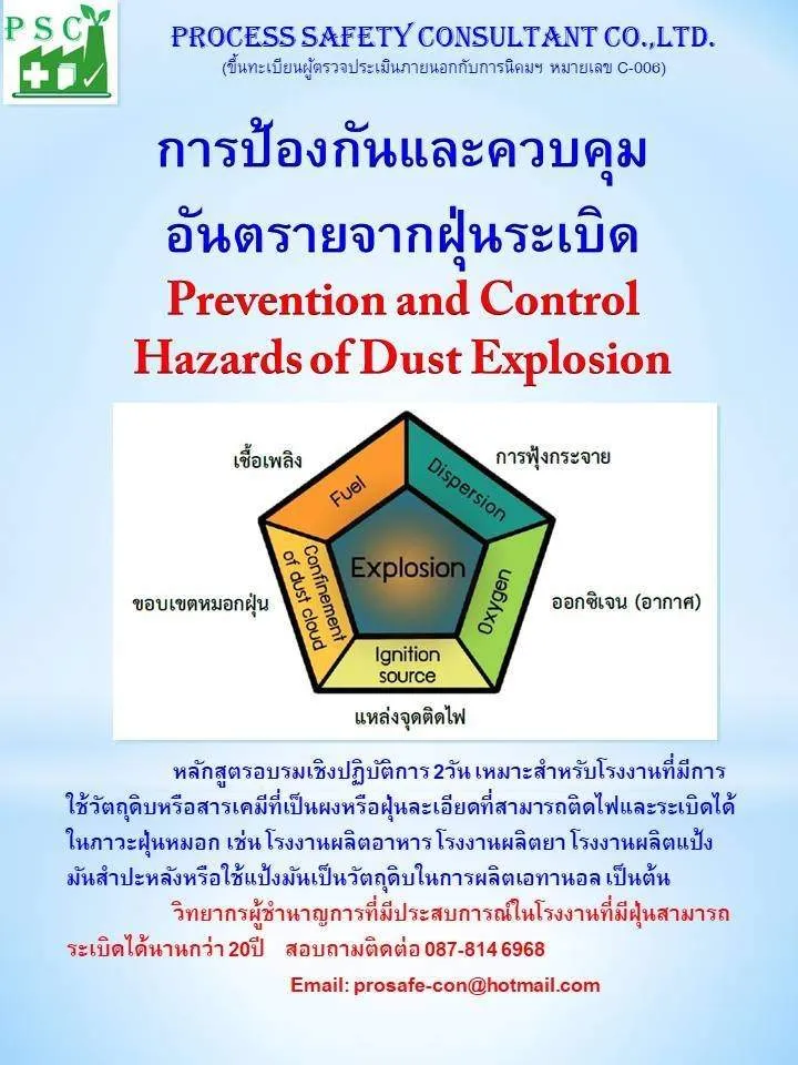 การป้องกันและควบคุมอันตรายจากฝุ่นระเบิด (Prevention and Control Hazards of Dust Explosion)